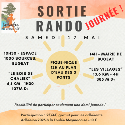 Bugeat Randos 17.05.2025